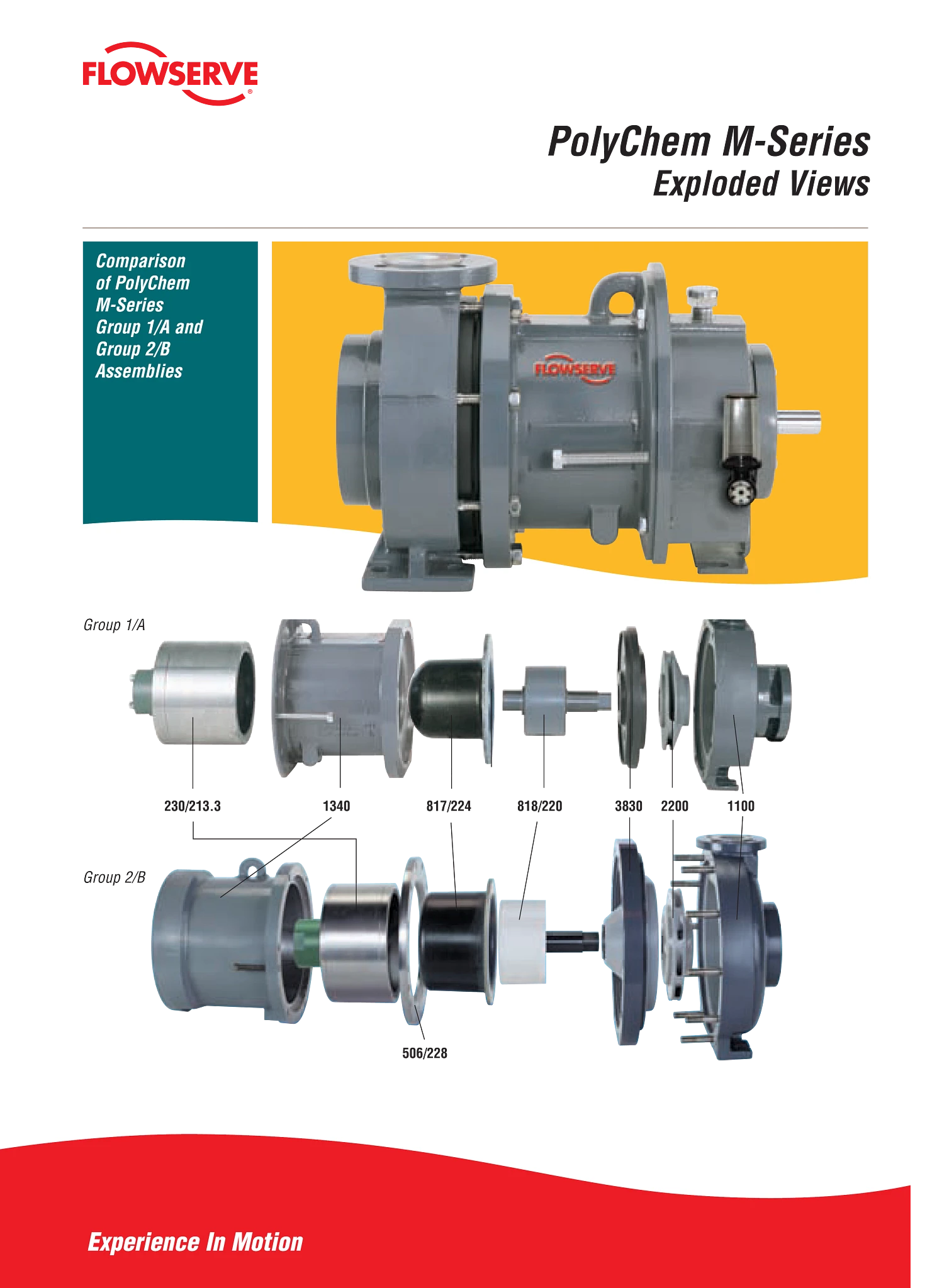 PolyChem M系列泵公告