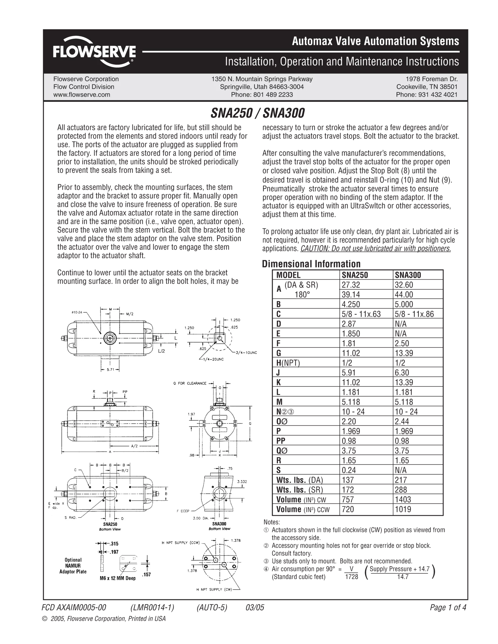 Automax SNA250 / SNA300型号气动执行器使用说明(IOM)