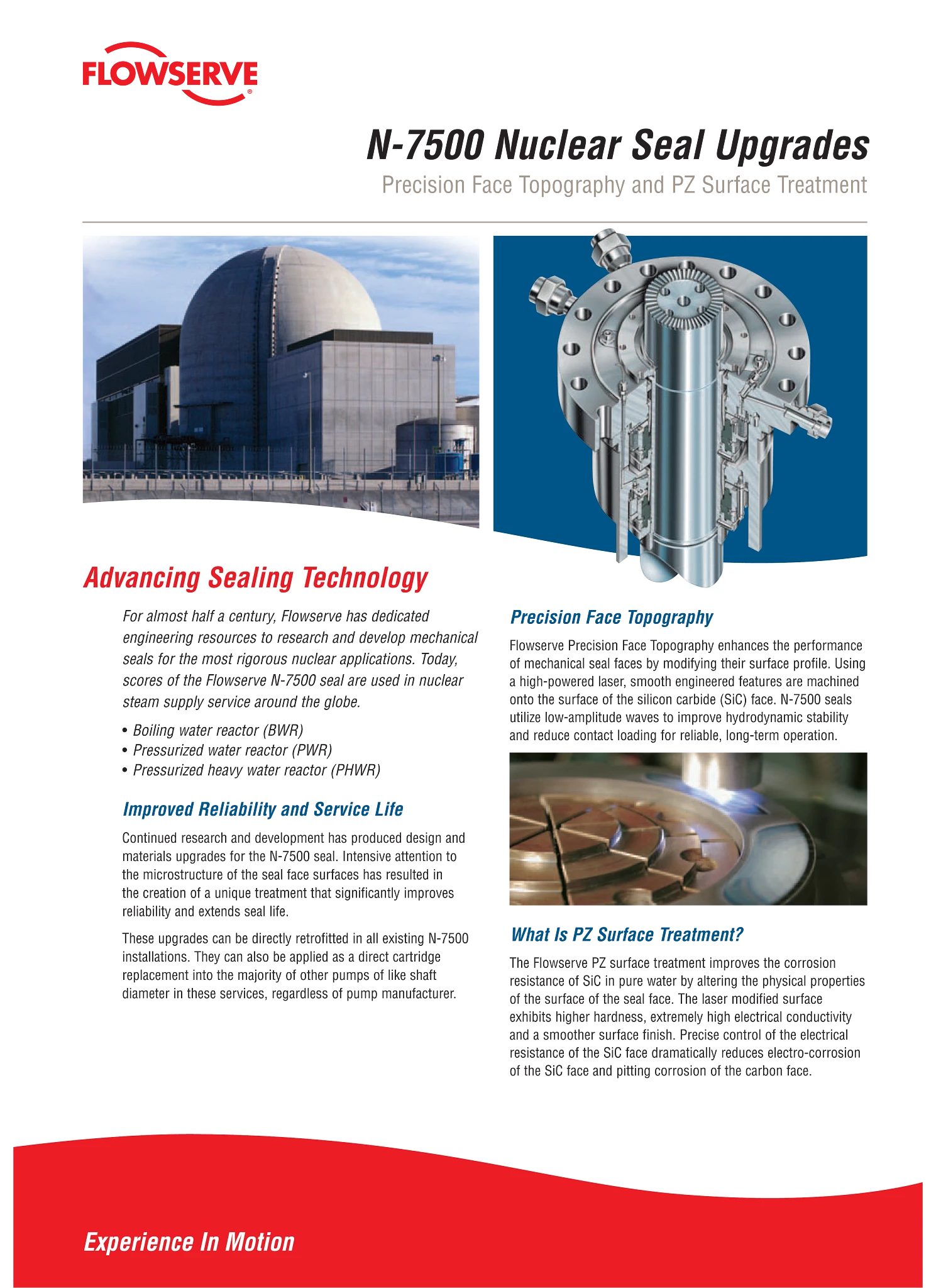 N-7500核密封升级公告