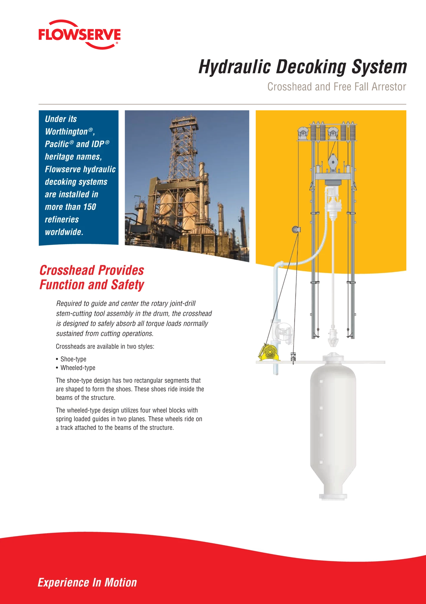 十字头和自由下落捕捉器公告