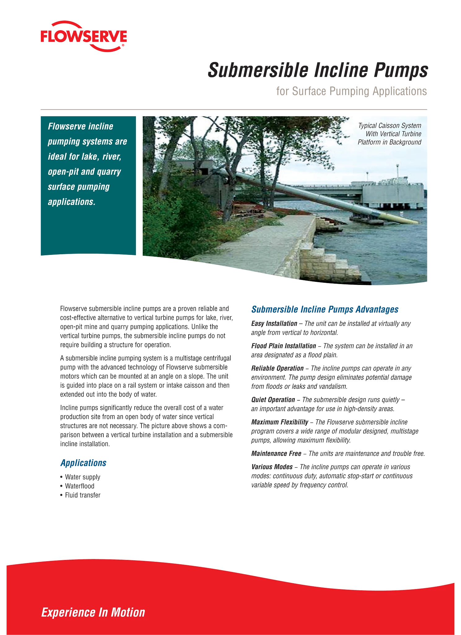 斜式潜水泵公告