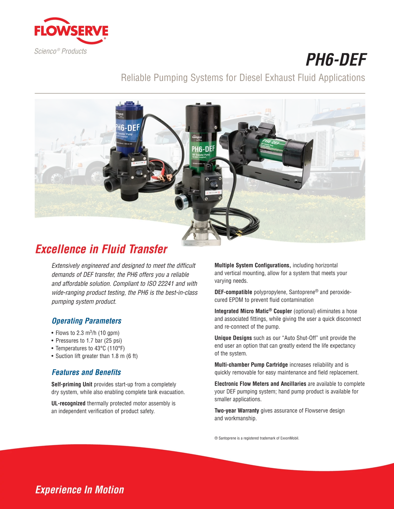 Flowserve PH6-DEF泵