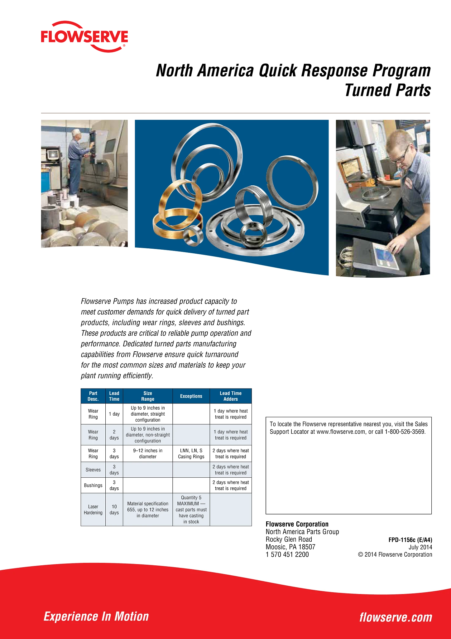 快速响应程序-精制零件