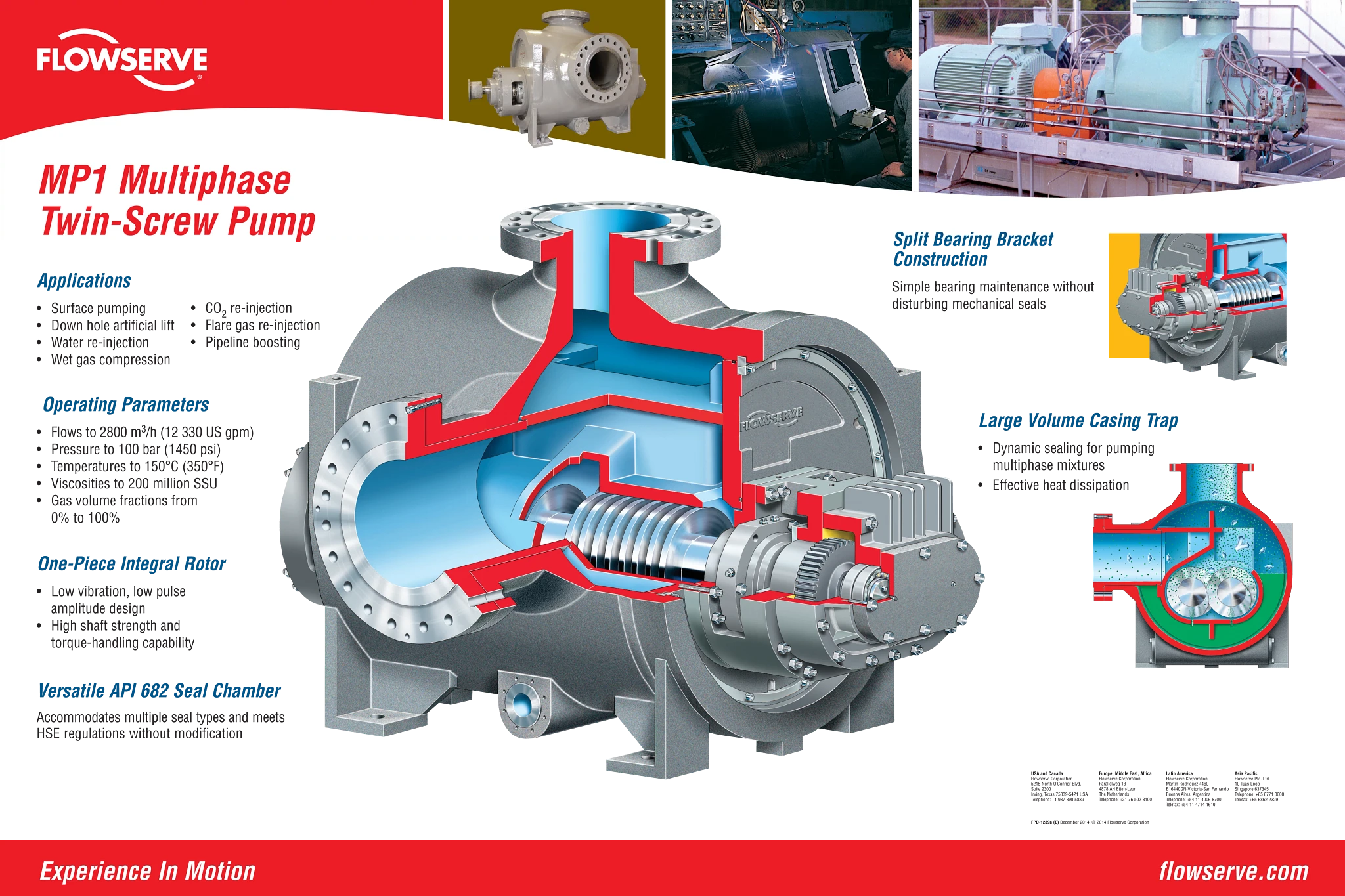 MP1多相双螺杆泵 - 海报