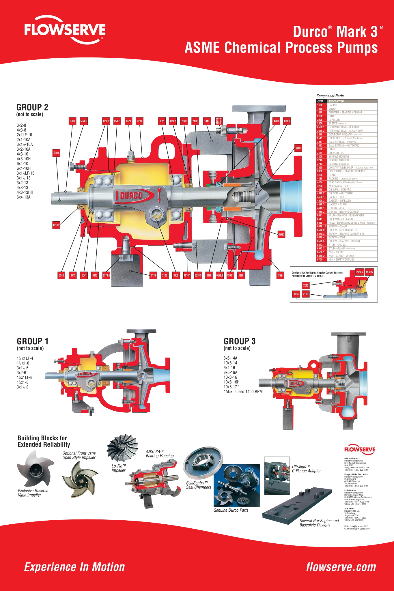 Durco® Mark 3™ ASME泵 - 海报