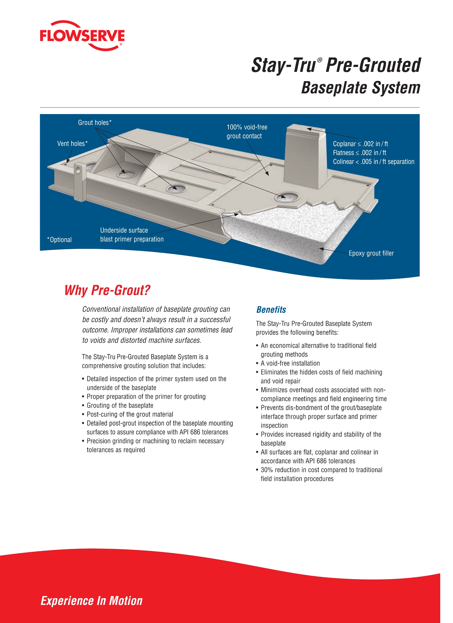 Stay-Tru® 预注浆底板系统