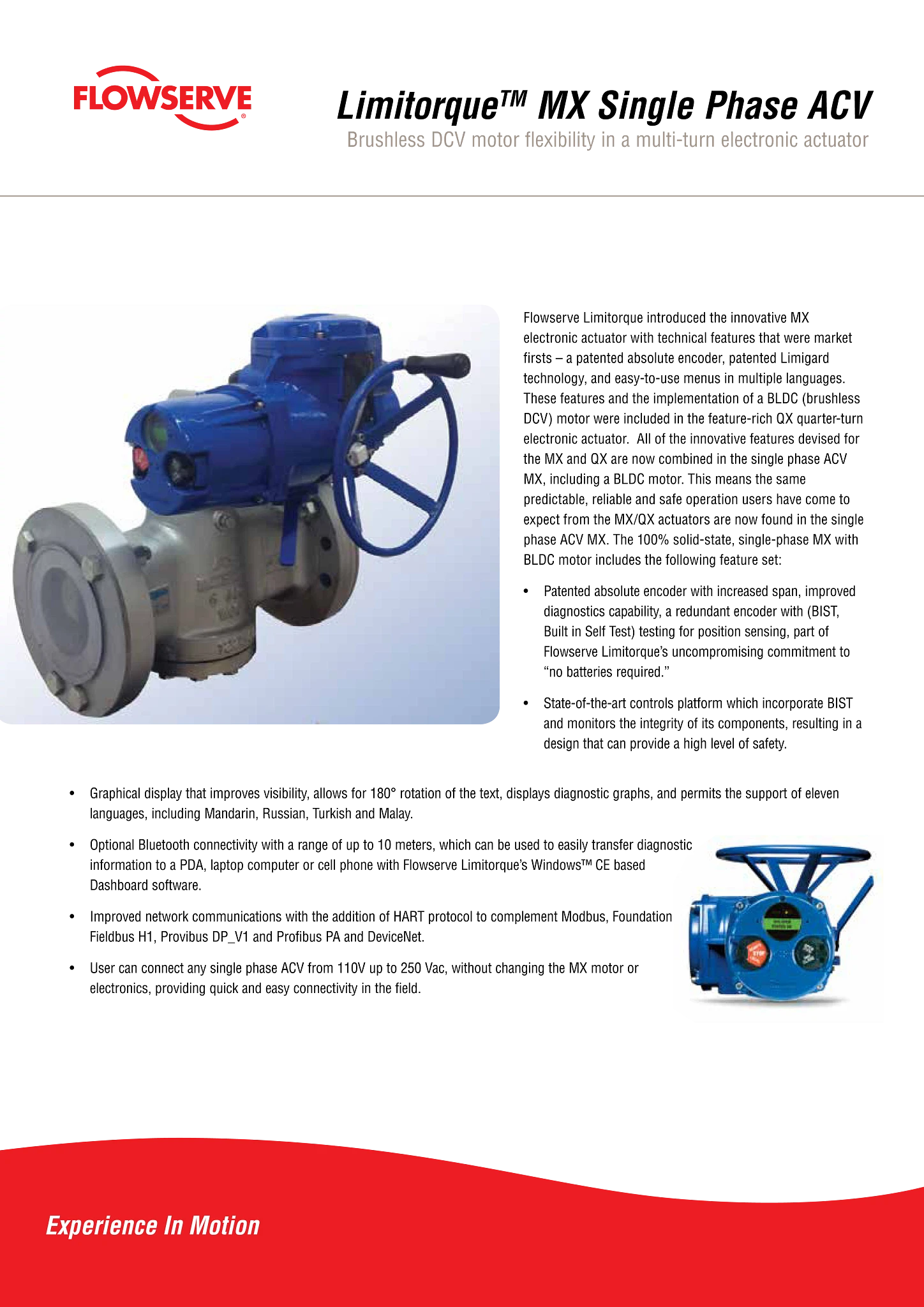 Limitorque MX单相ACV