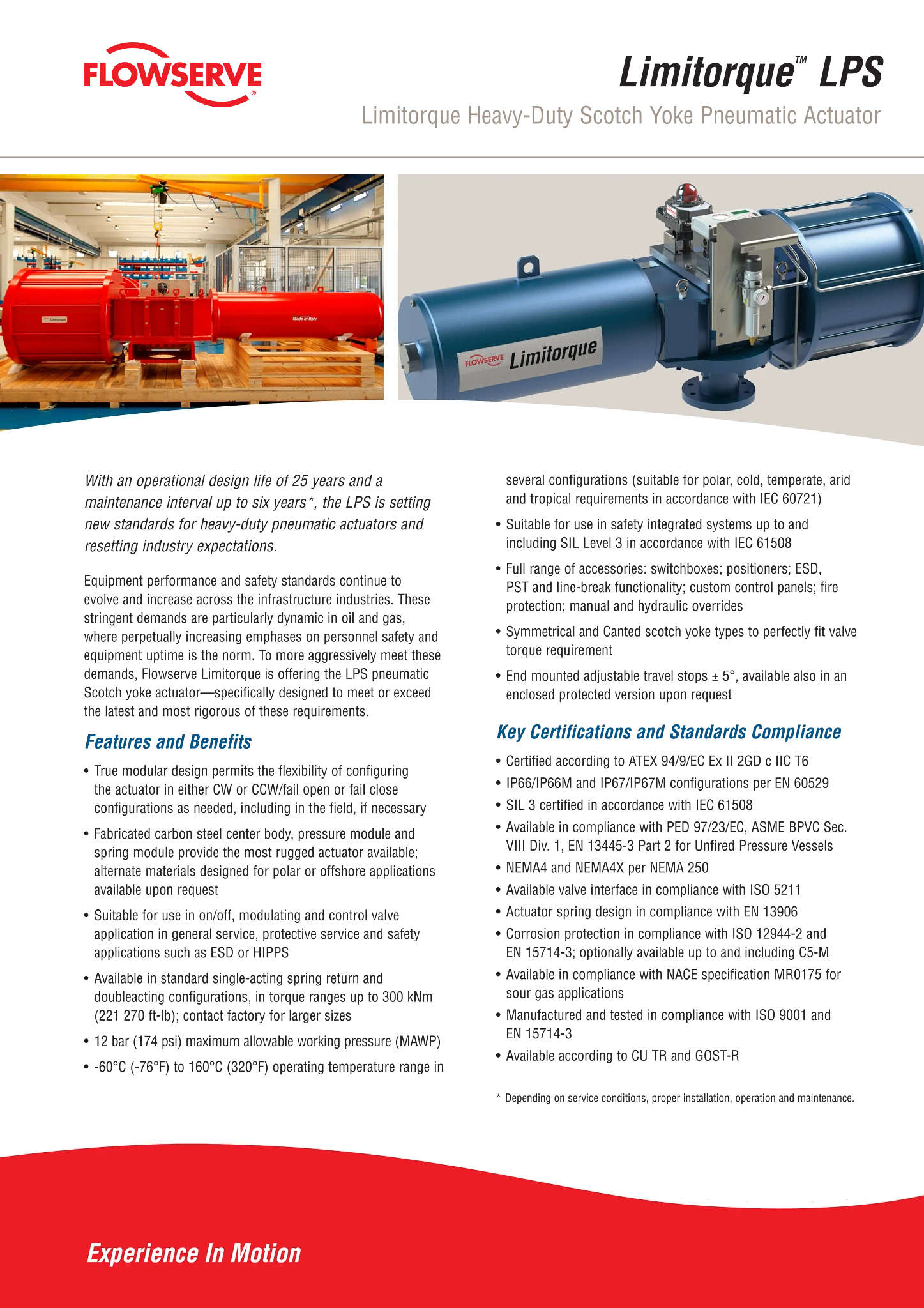 Limitorque LPS气动阀门执行器宣传单页