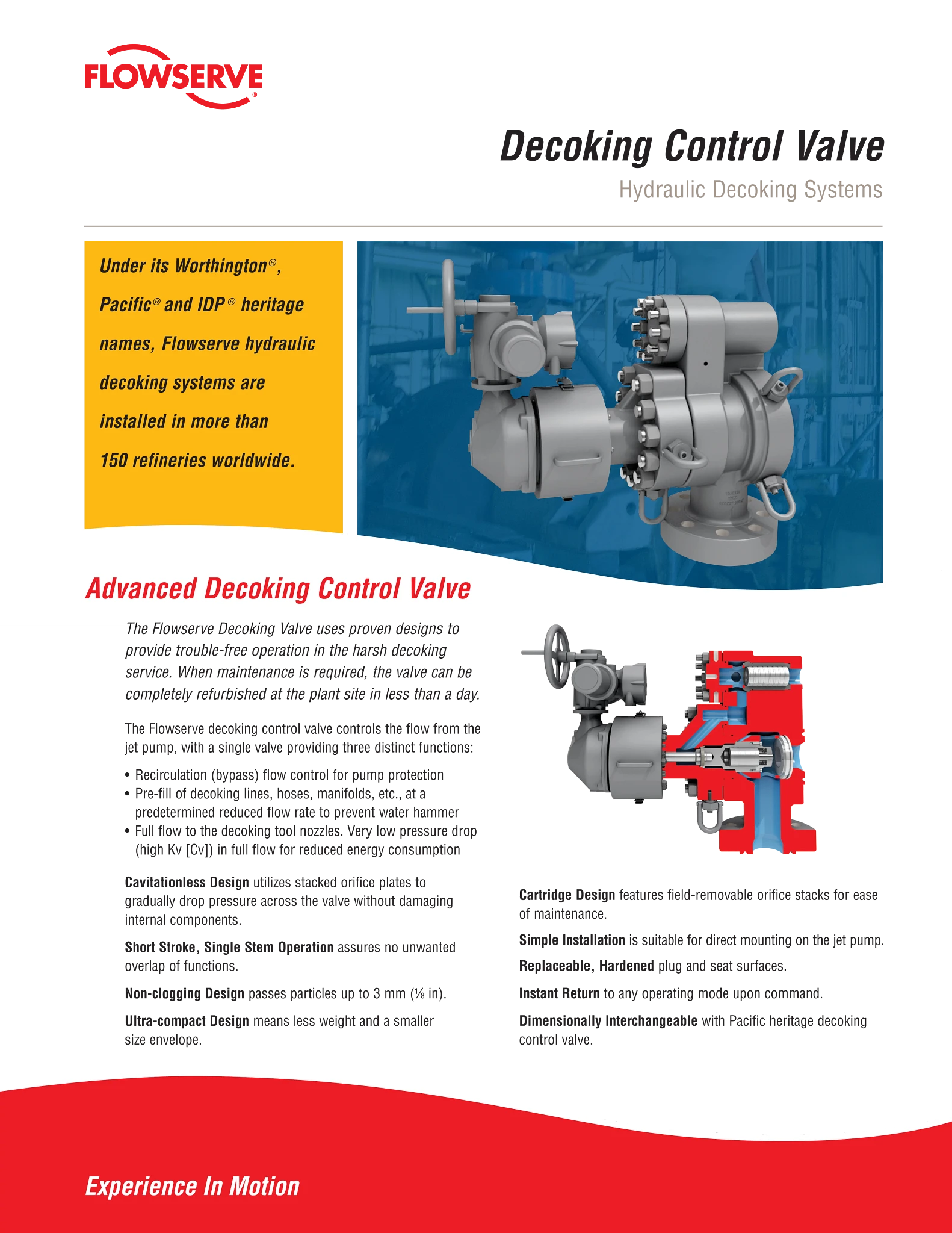 液压除焦系统 - 除焦控制阀