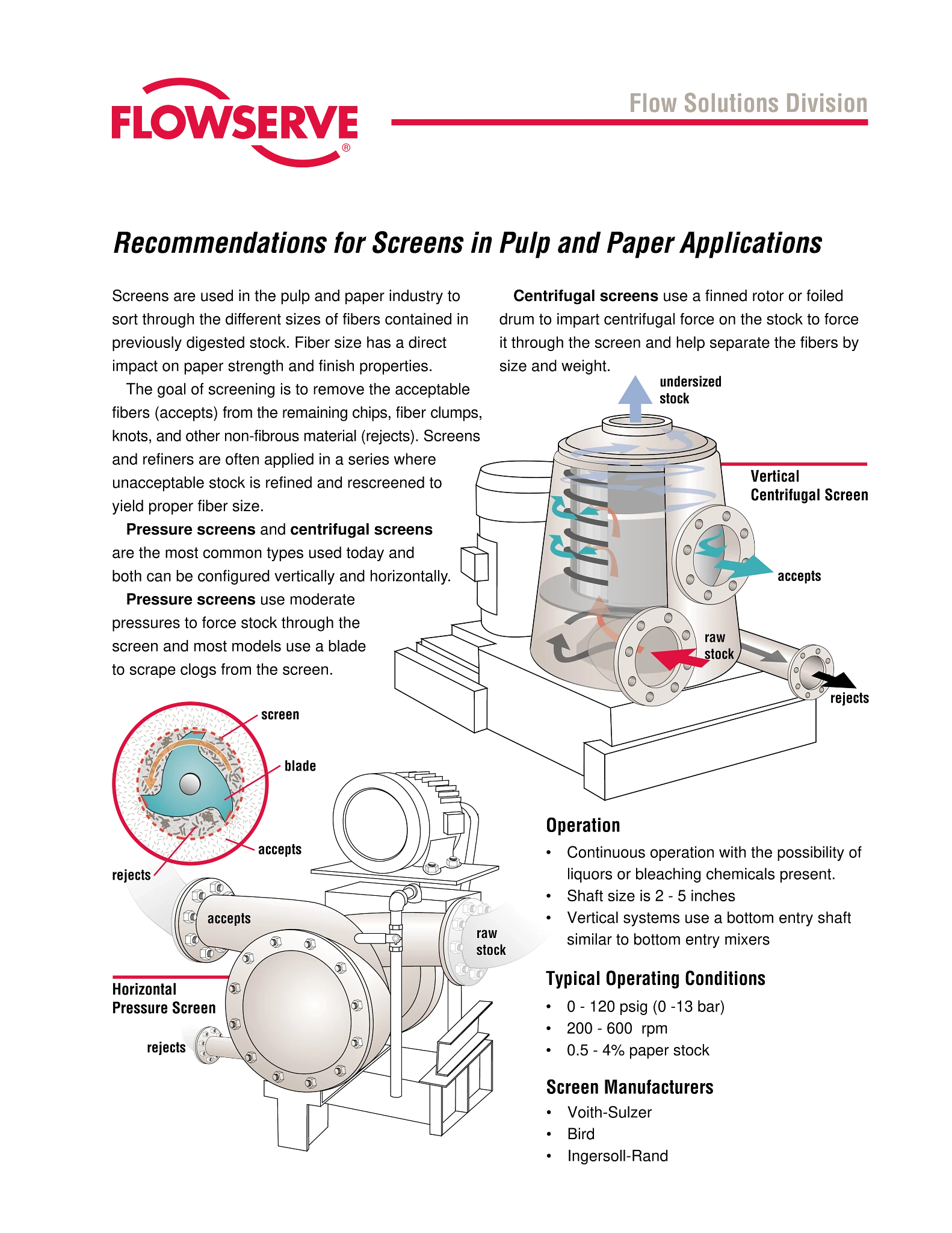 针对纸浆和造纸行业中筛的建议