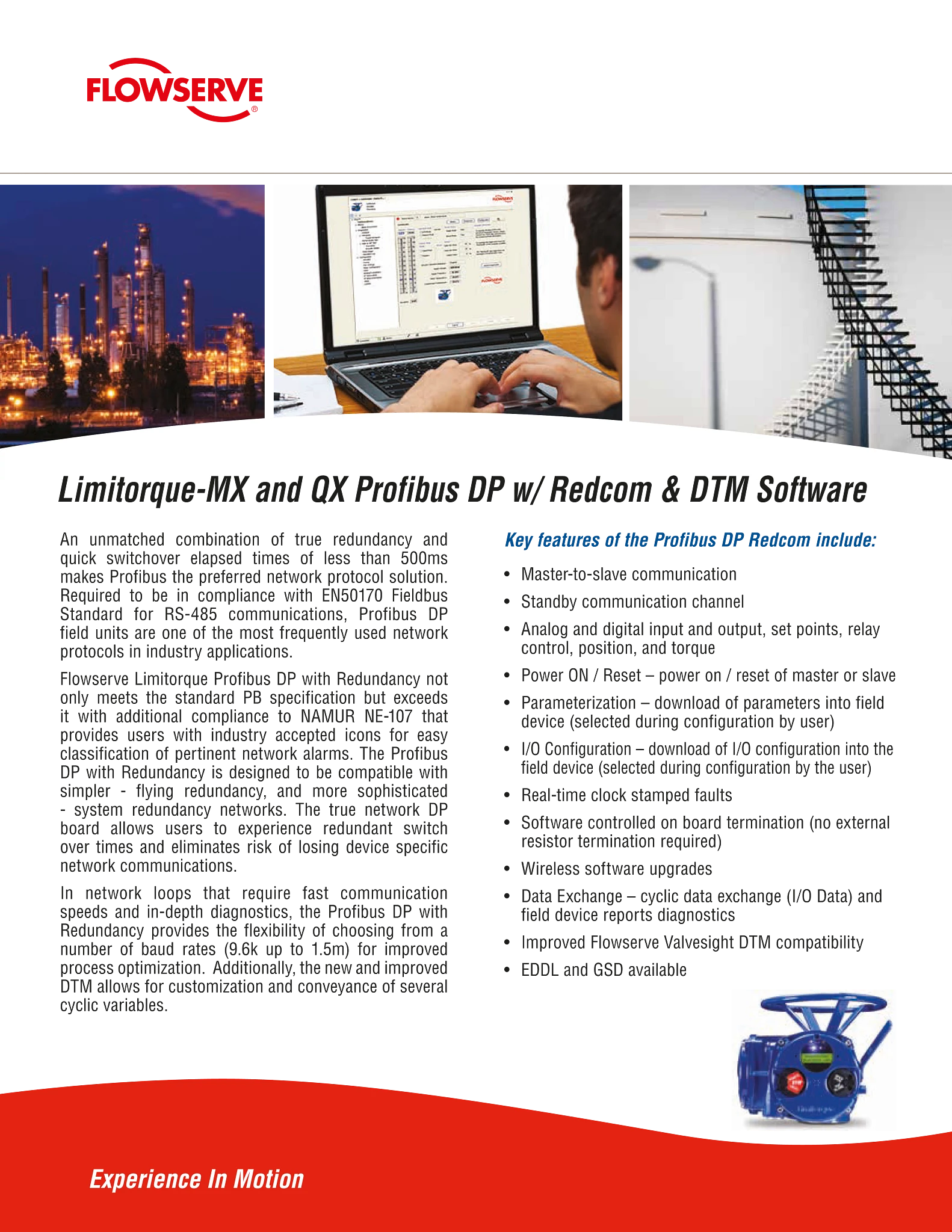 Limitorque-MX 和 QX Profibus DP带Redcom和DTM软件