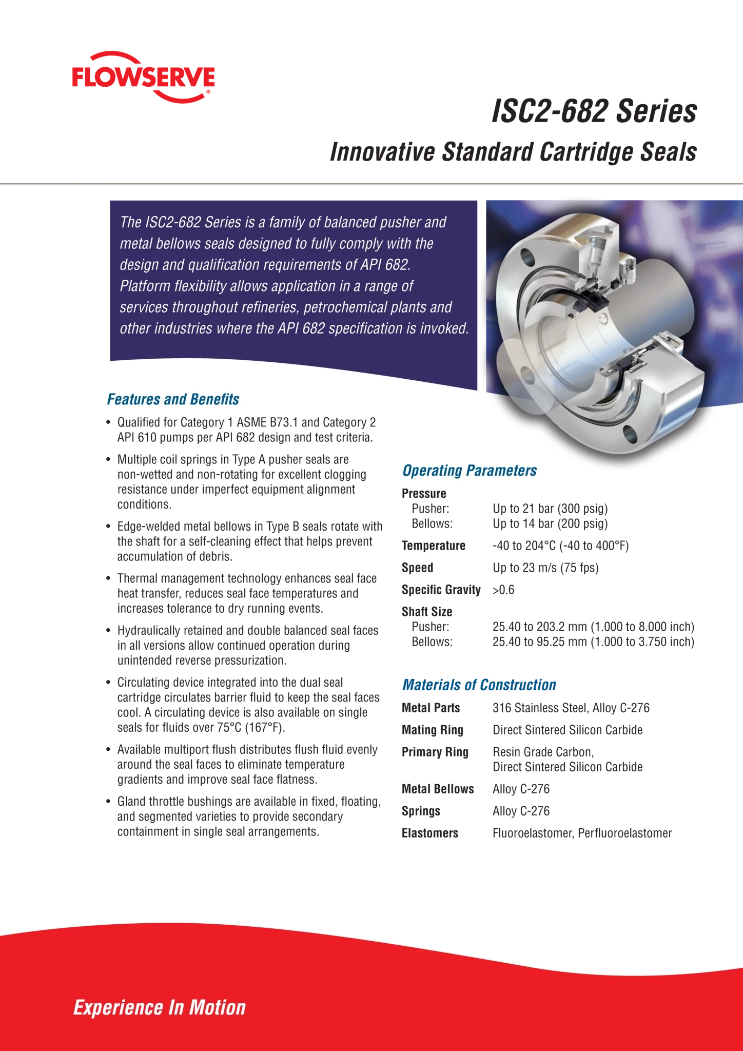 ISC2-682系列集装式密封 - 手册