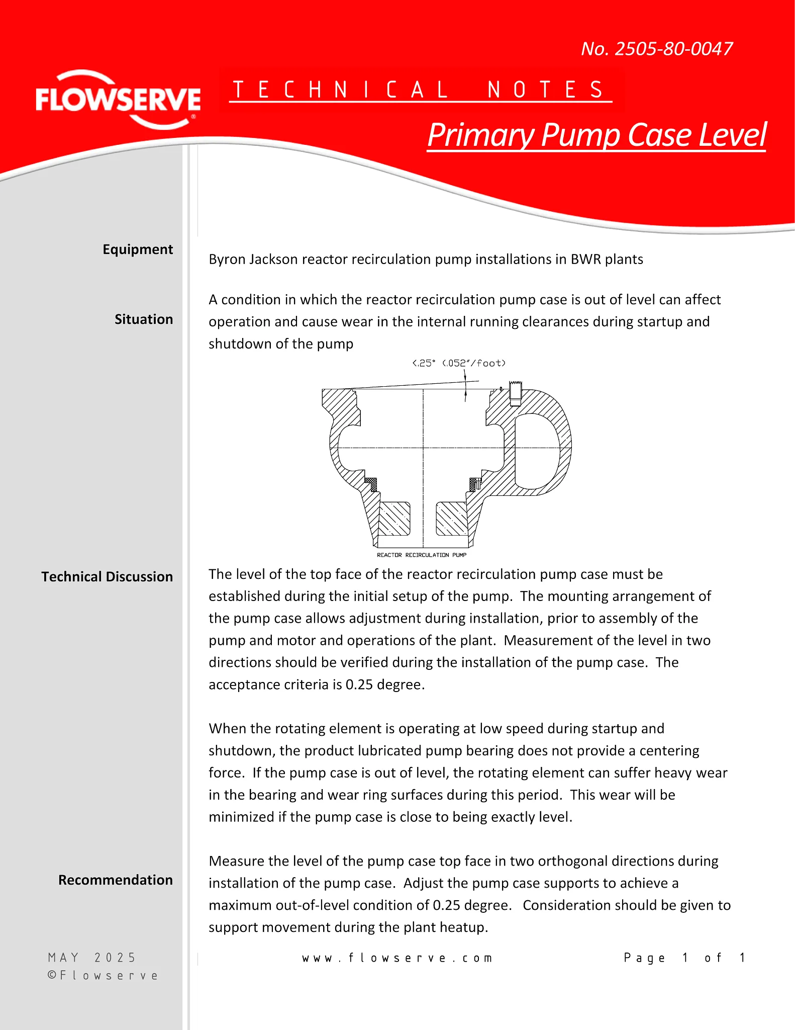技术说明 - 主泵壳体水平度