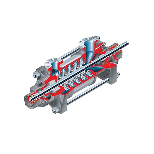 IDP® CS 双支撑式泵 - 卧式，多级，单壳