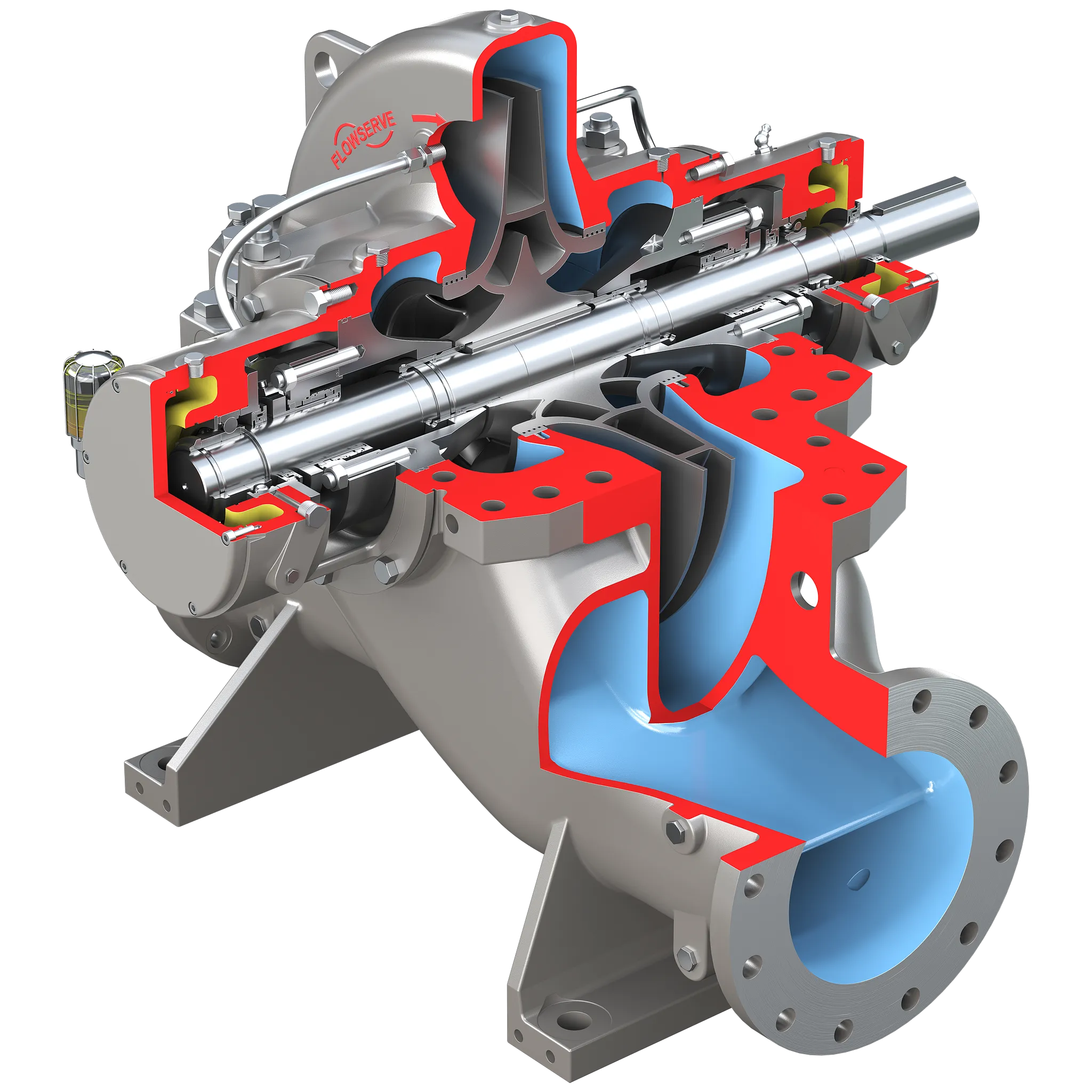 Worthington® LNN双支撑式泵 - 轴向剖分，单壳