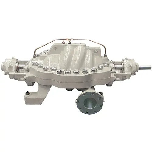 TKL™ EC双支撑式泵 - 径向剖分，单壳