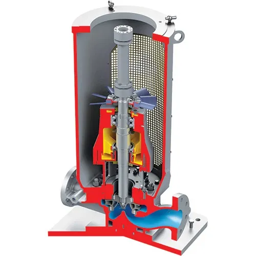 Flowserve HWX API工业流程泵