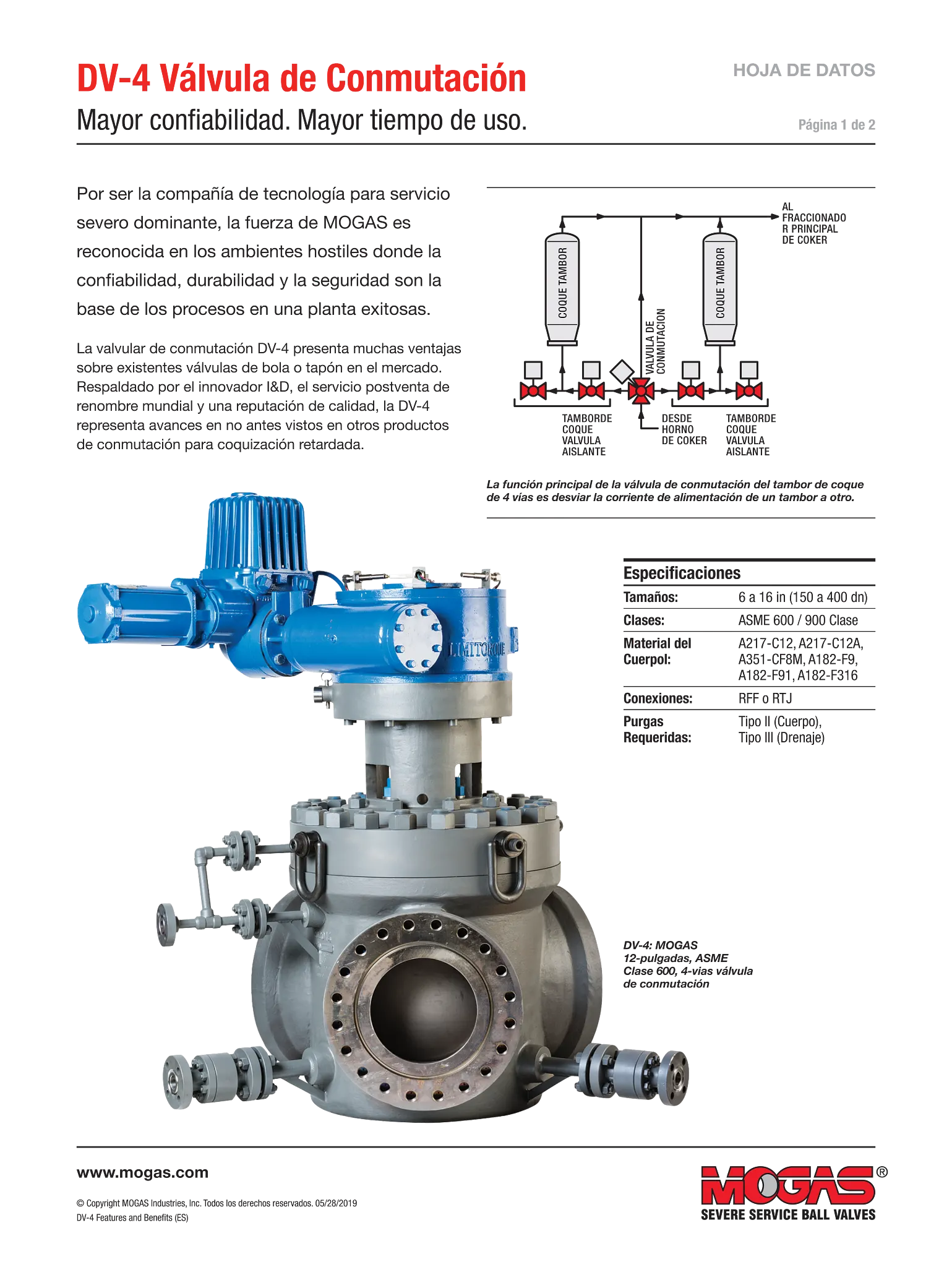 MOGAS DV-4延迟焦化切换阀数据表