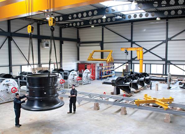 Optimize Startup & Ongoing Performance