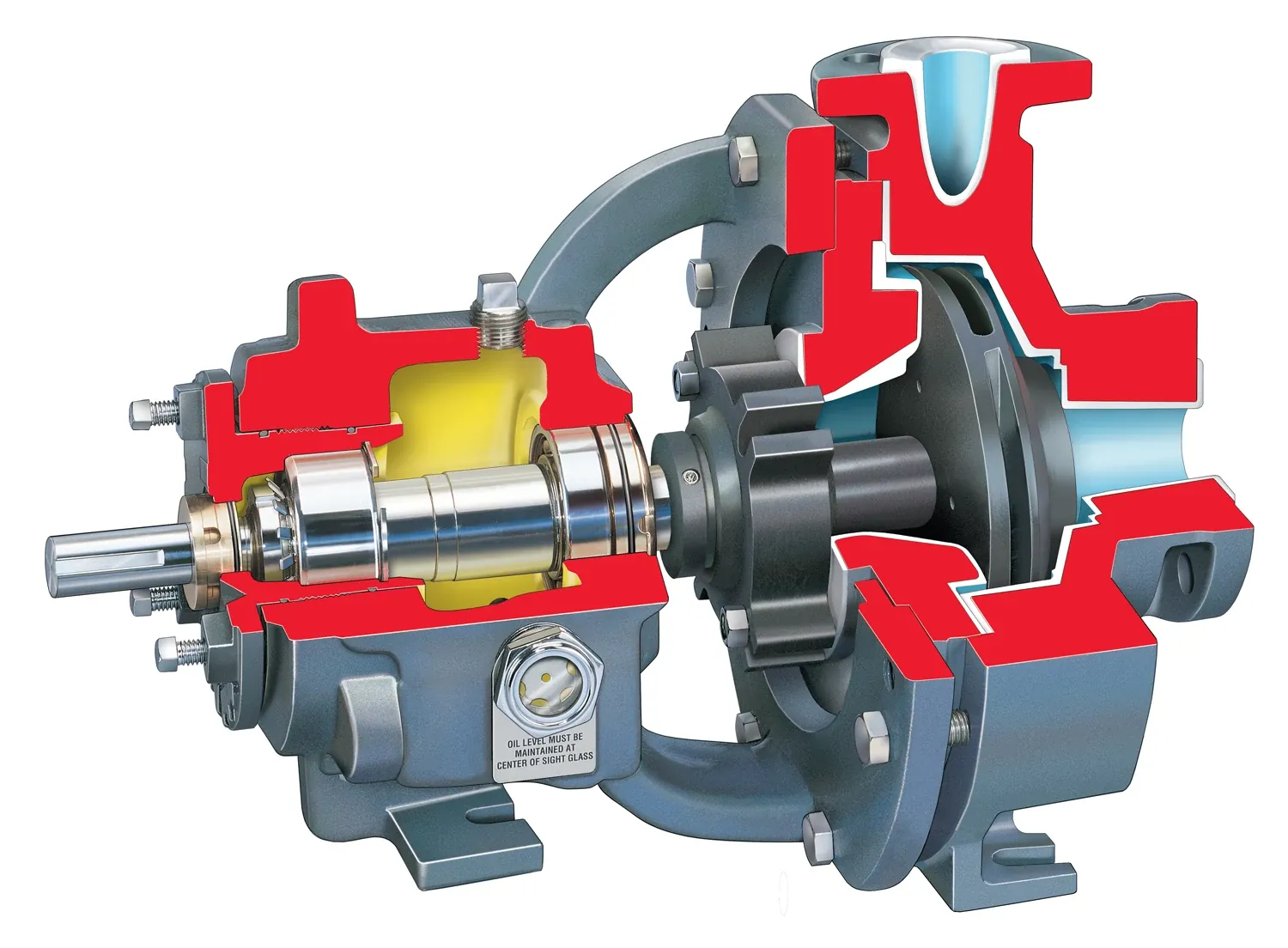 Durco® PolyChem S-系列氟聚合物衬里密封ASME(ANSI)化工流程泵