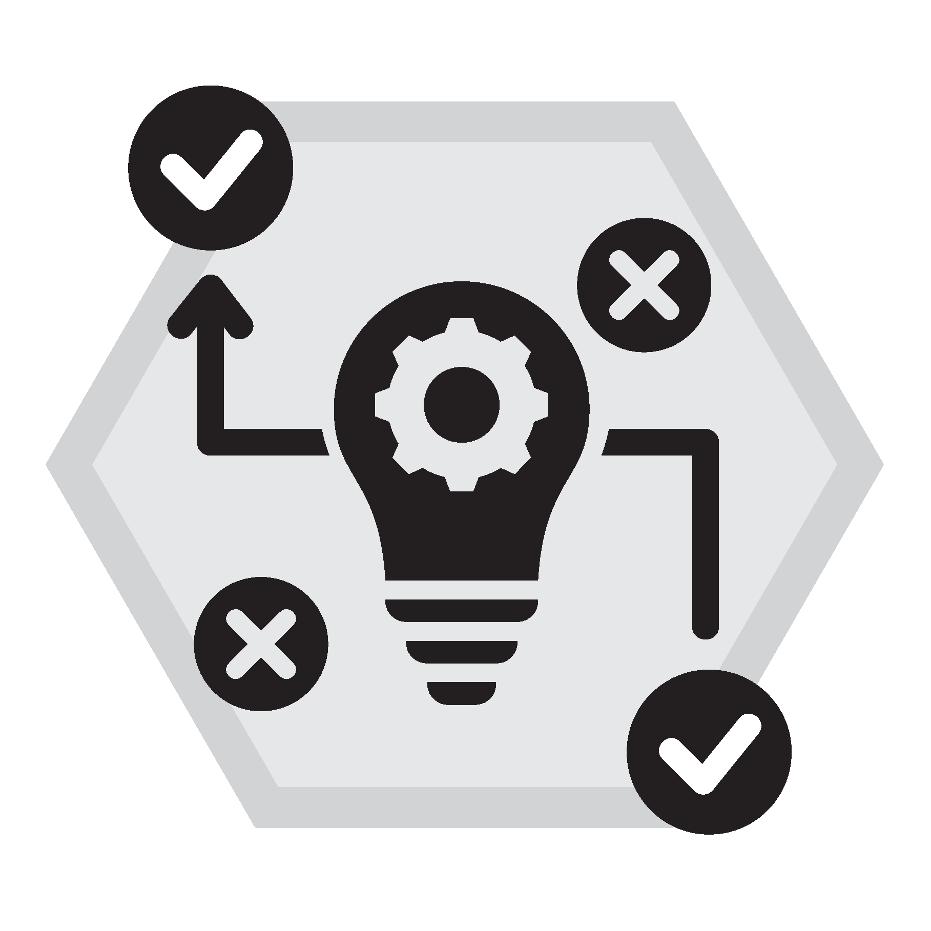 经过验证的结果