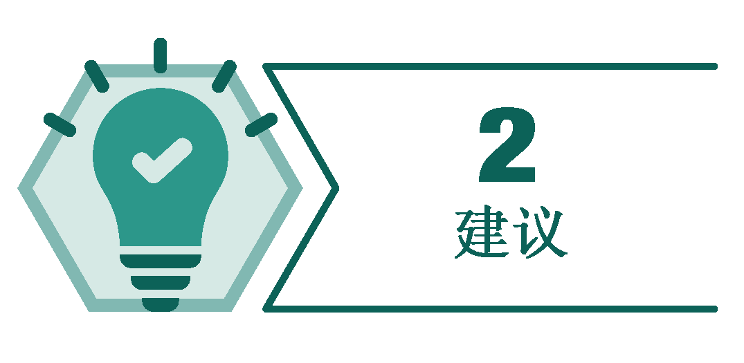 步骤2建议图标