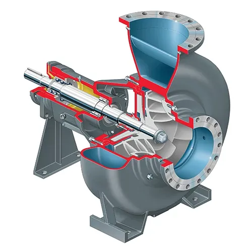 Flowserve FRBH 工业流程泵